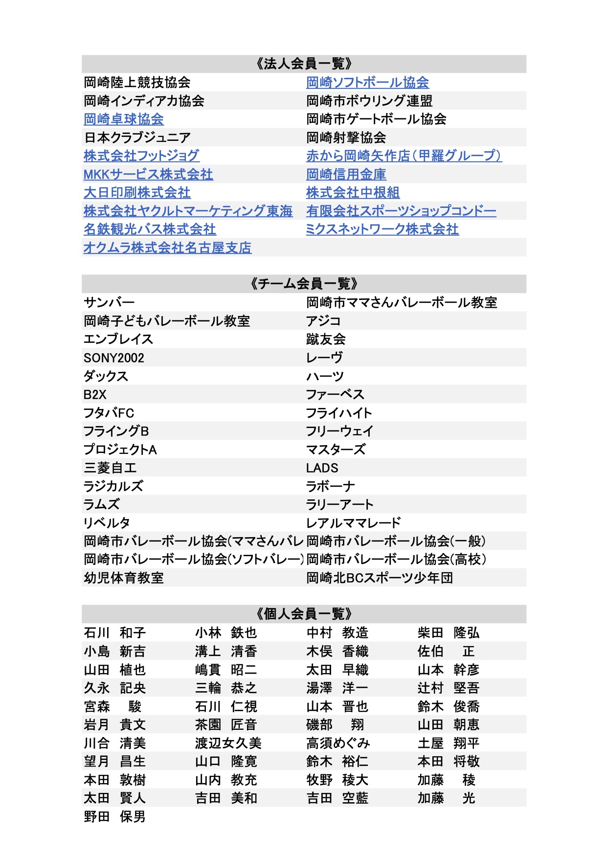 賛助＆チーム＆個人会員