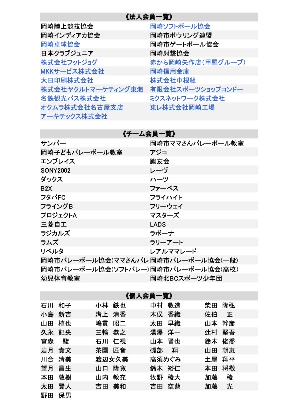 賛助&チーム&個人会員